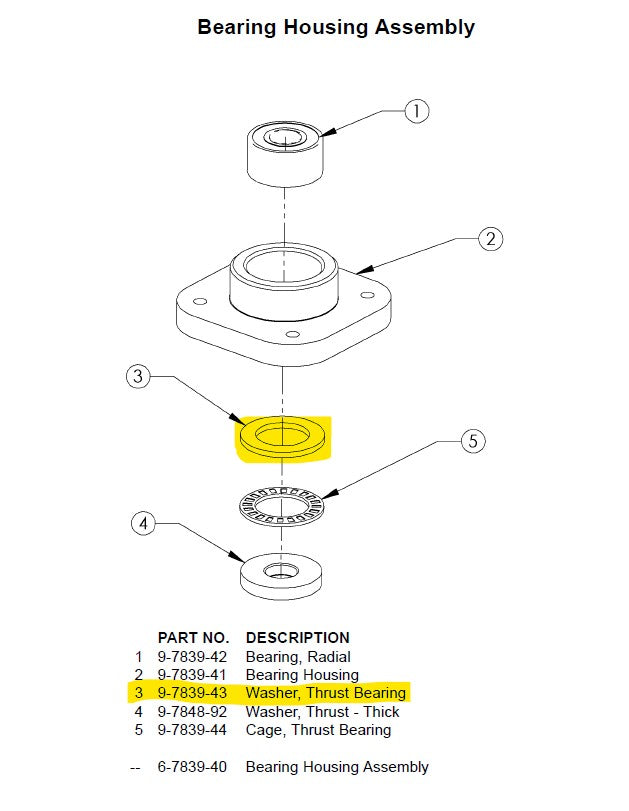 5025 Thrust Bearing Washer