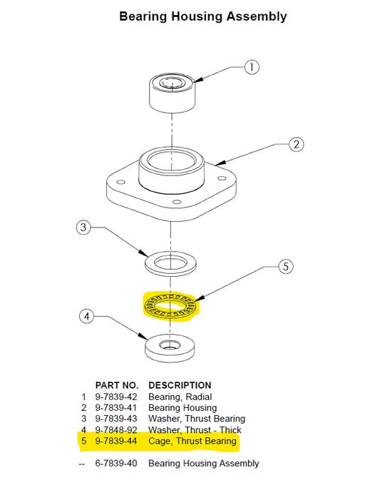 5025 THRUST BEARING CAGE