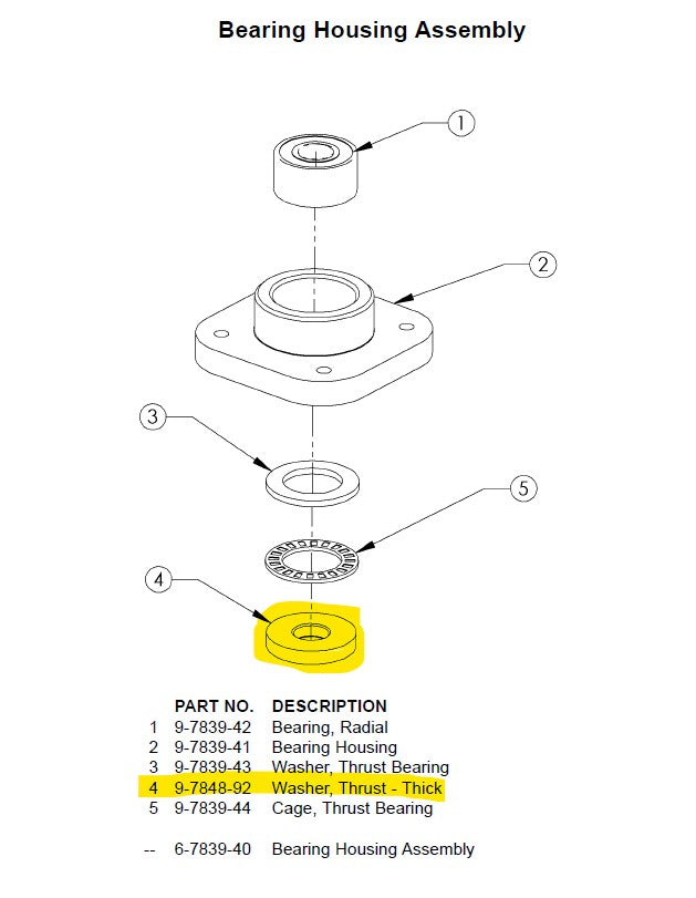 5025 Thick Thrust Washer
